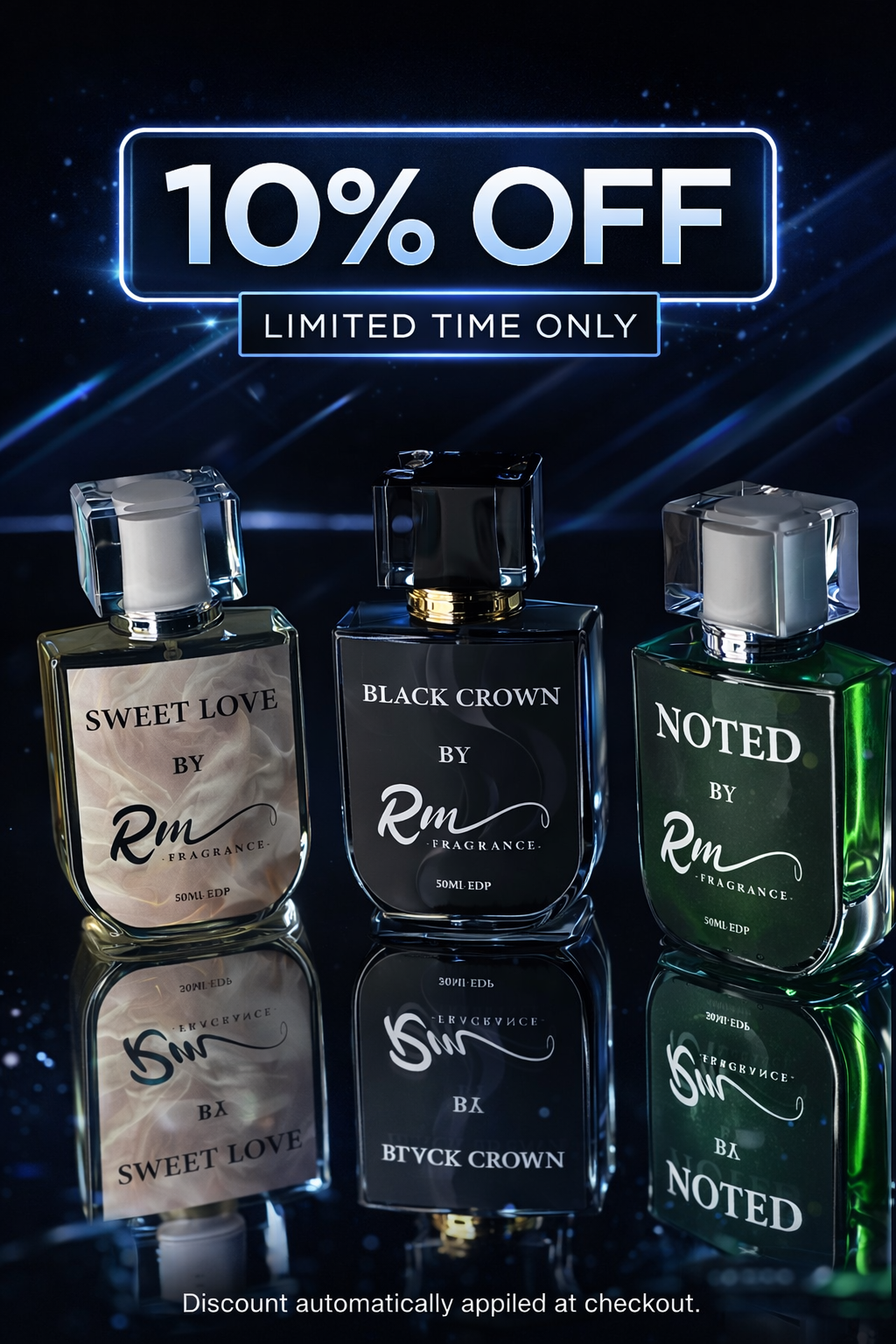Signature Collection – Perfume Combo Set | RM Fragrance